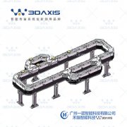 磁懸浮改變制造業(yè)，基于磁懸浮輸