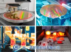 <b>耐高溫相機，恒溫CCD相機，晶圓</b>