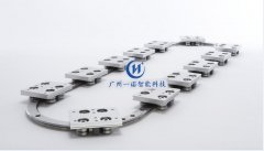 <b>環(huán)形導(dǎo)軌：滾輪導(dǎo)軌，V型導(dǎo)軌的</b>